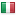 caccaro.com is hosted in Italy